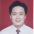 王喜 照片