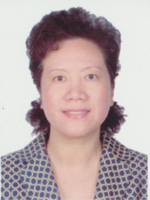詹向红 照片