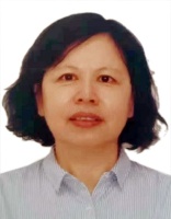 付丽萍 照片