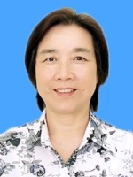 刘苏 照片