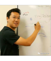 李博涵 照片