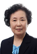 李卫 照片