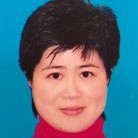 李小璀 照片