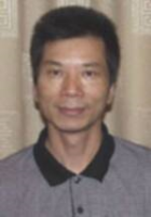 张平 照片