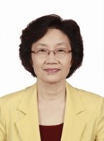 王迎军 照片
