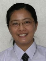 曹越兰 照片