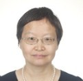 杨林 照片