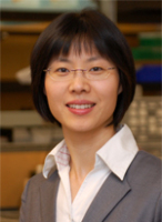 Xia, Yu 照片