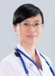 张小红 照片