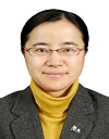 滕卫丽 照片