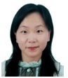 王佳 照片