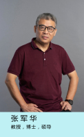 张军华 照片