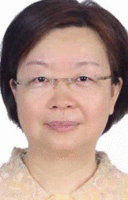 陈兵 照片