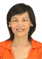 刘燕平 照片