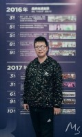 赵学彧 照片