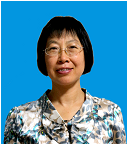 李娜 照片